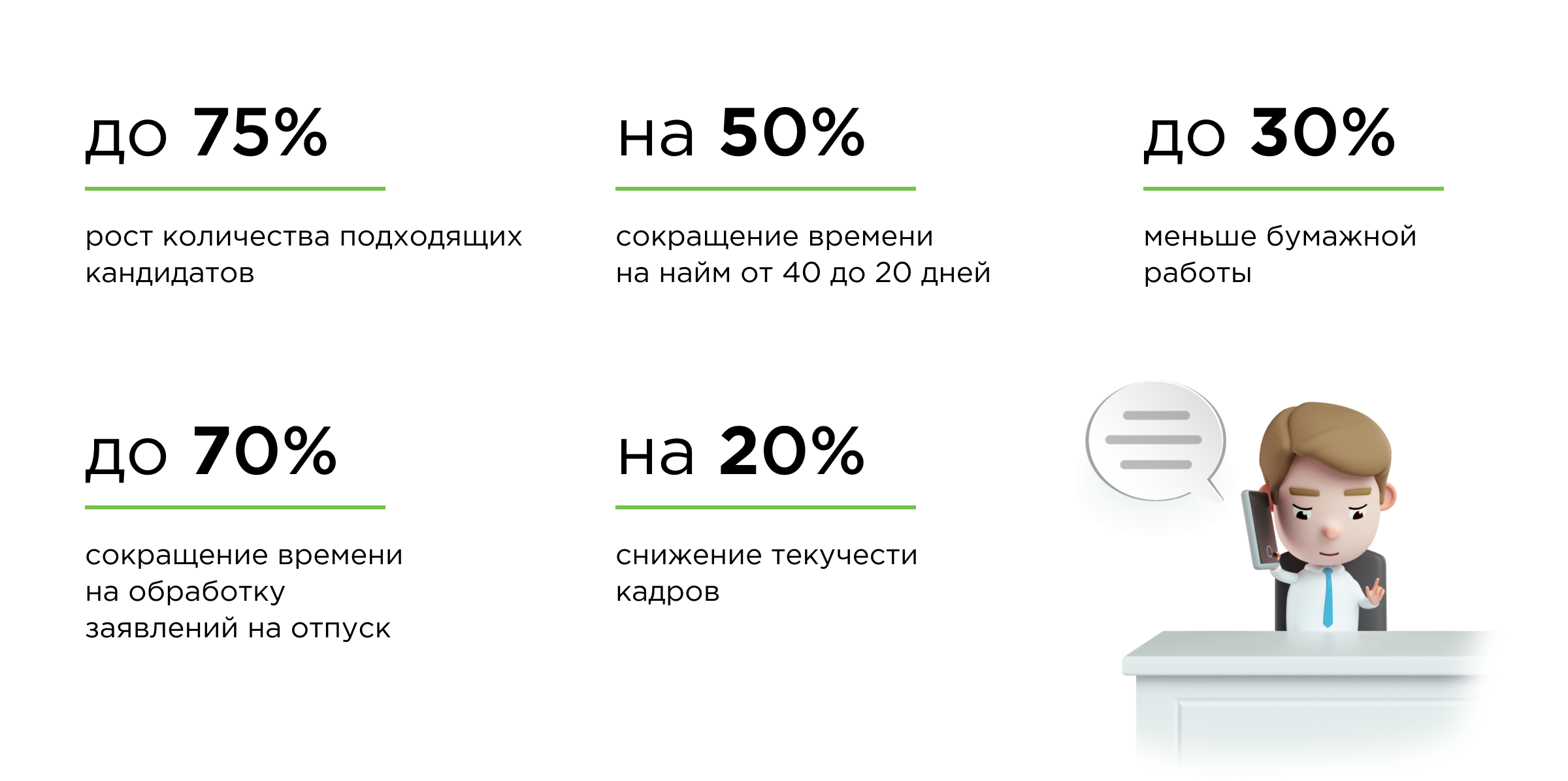 HR-автоматизация в цифрах