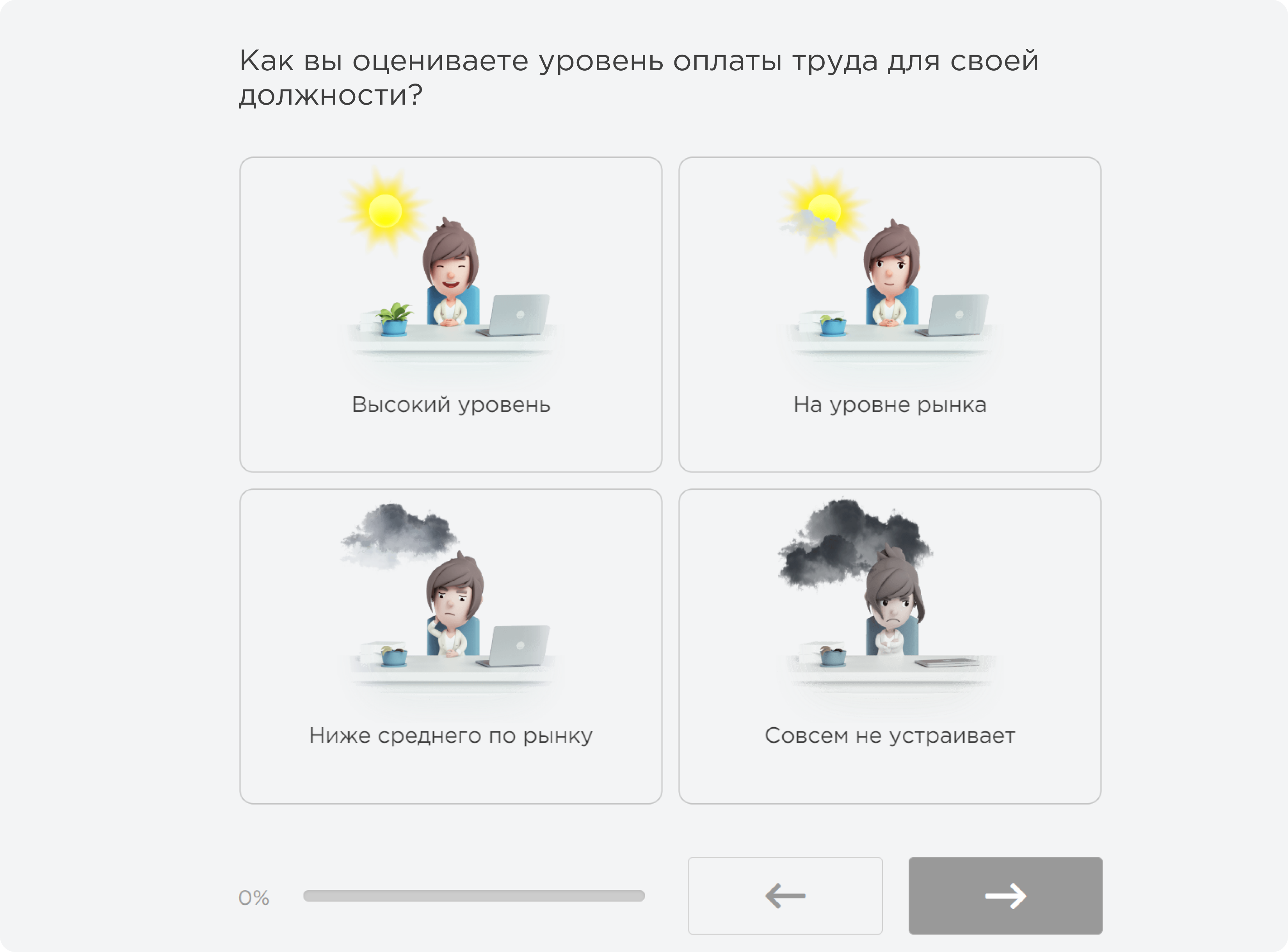 Примеры вопросов для оценки HR-бренда и EVP на платформе «Опроскин»