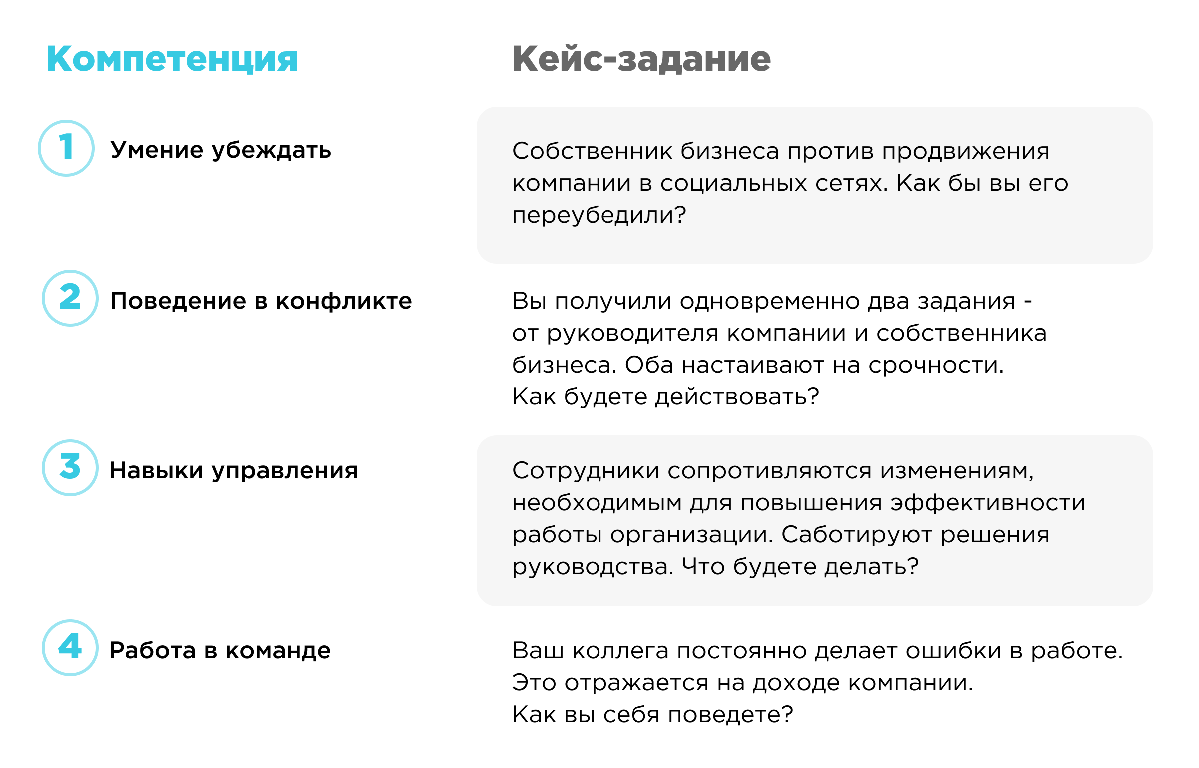 Примеры кейсов для оценки