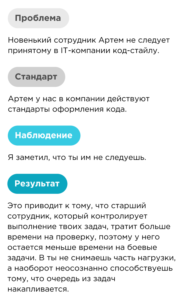 Пример обратной связи по методу SOR