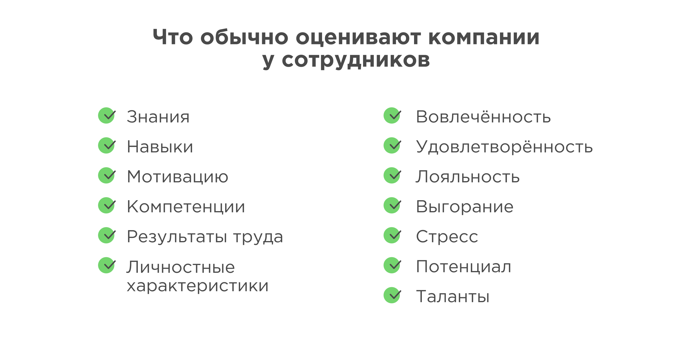 Что оценивают компании