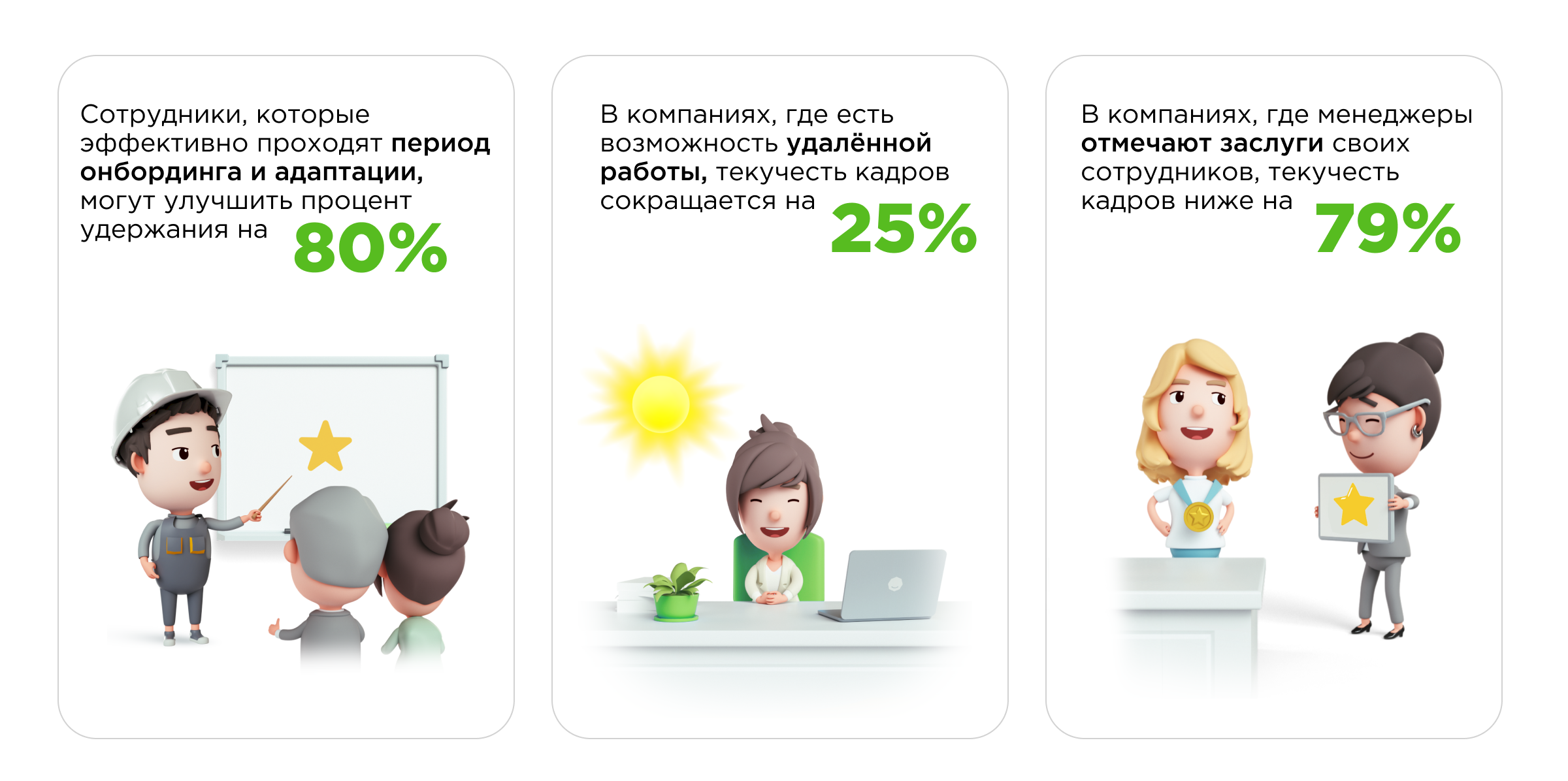 Удержание персонала