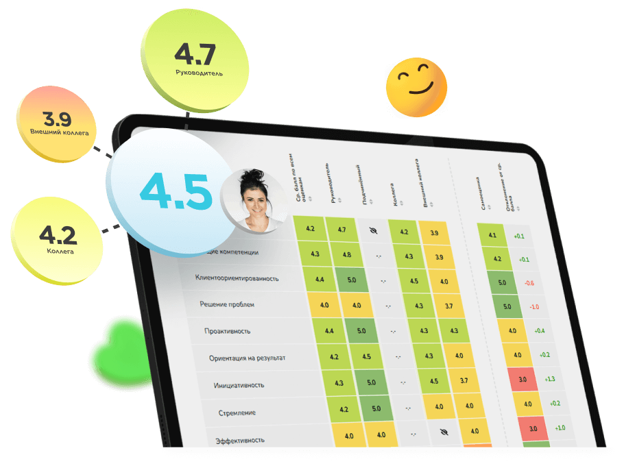 Данные в реальном времени